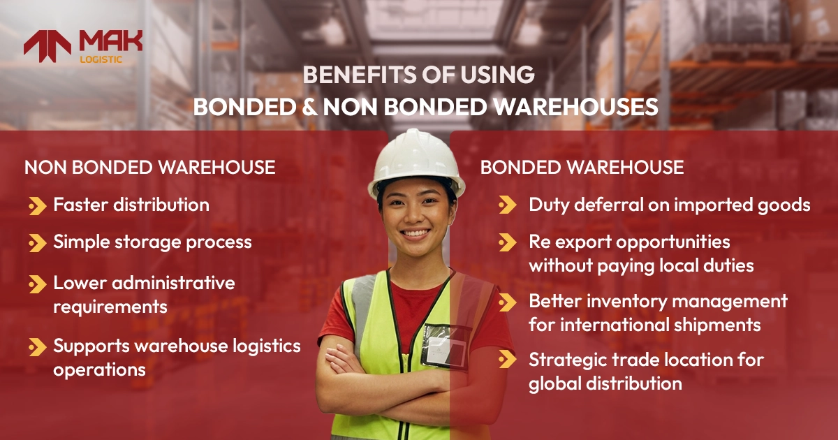 Benefits of using bounded and non bounded warehouses