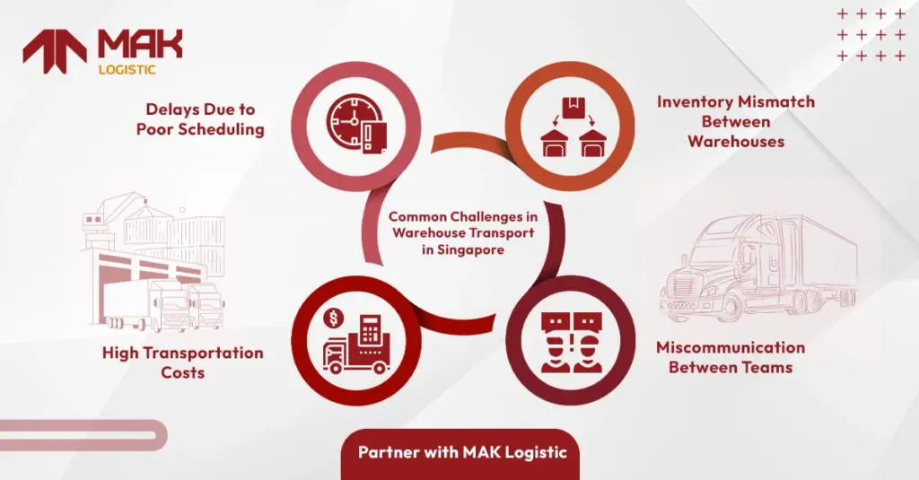 Common challenges in warehoused transport in Singapore