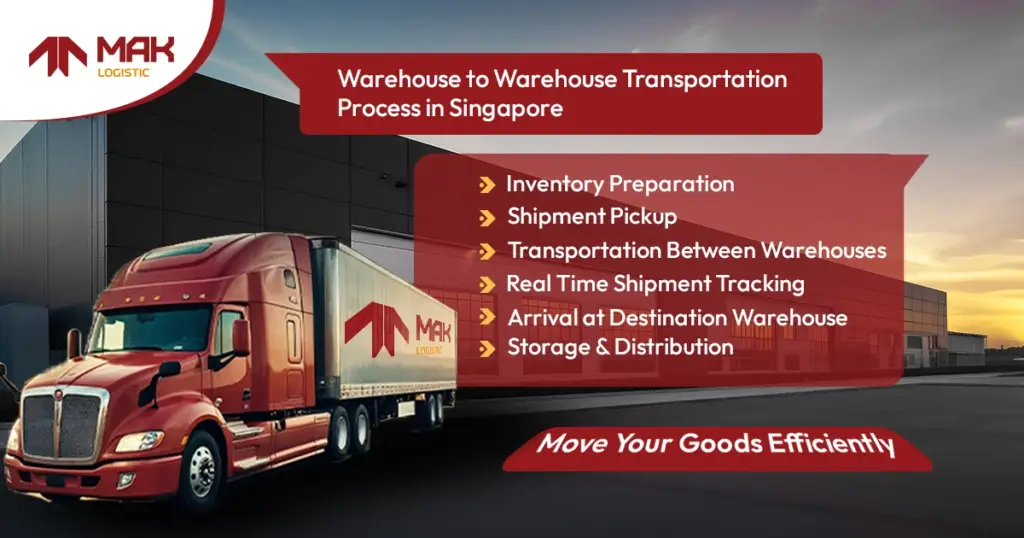 The process of warehouse transportation in Singapore